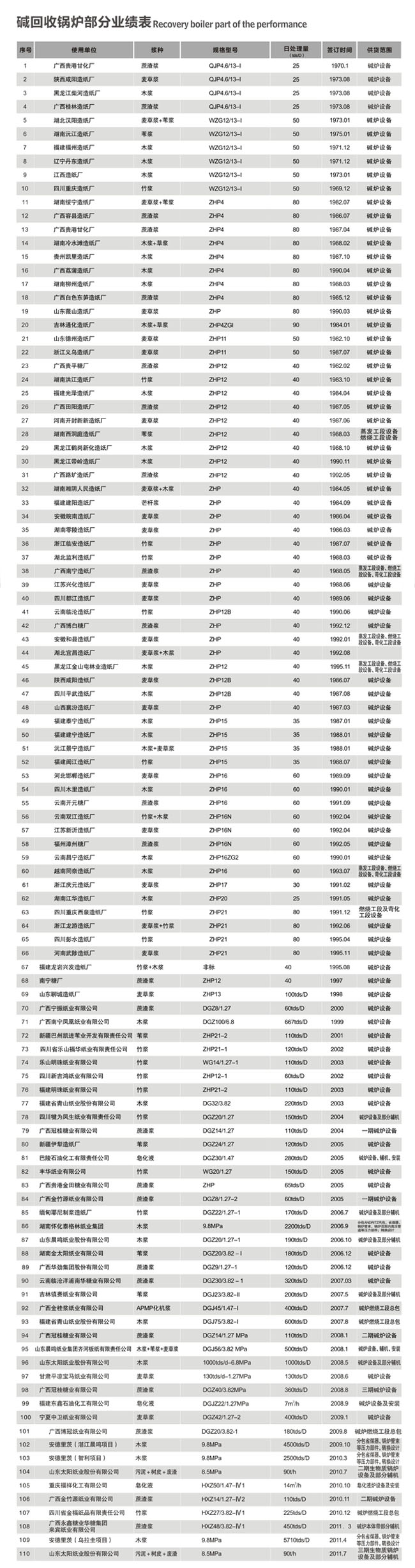 ϣwilliamhill(й)-ٷվ