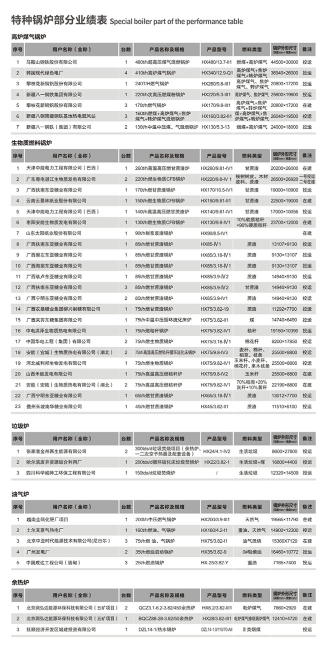 ϣwilliamhill(й)-ٷվ